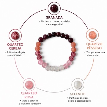 PULSEIRA CRISTAIS DO AMOR